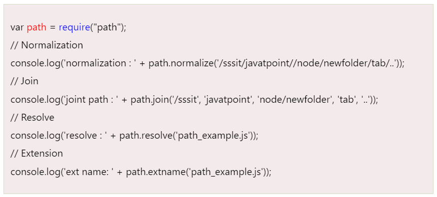 Node.js file Path
