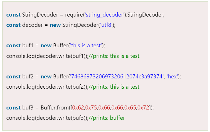String Decoder Node.js