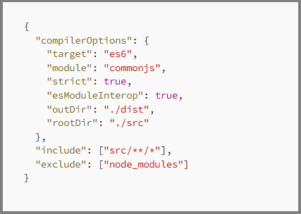 Fastify init TypeScript