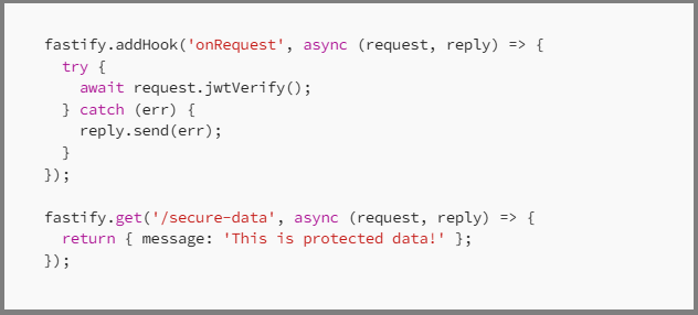 JWT Token Verifiy