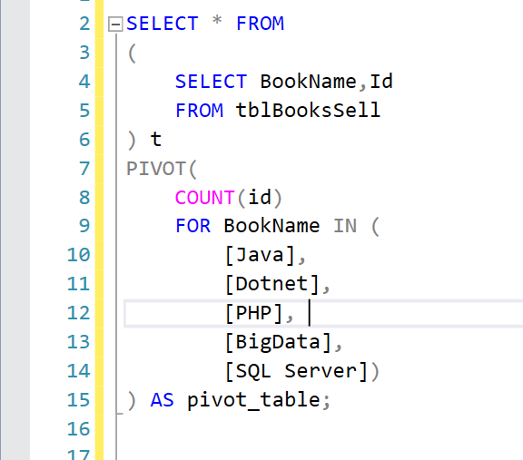 SQL Pivot Query