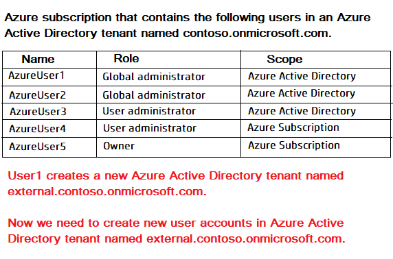 Azure Create User