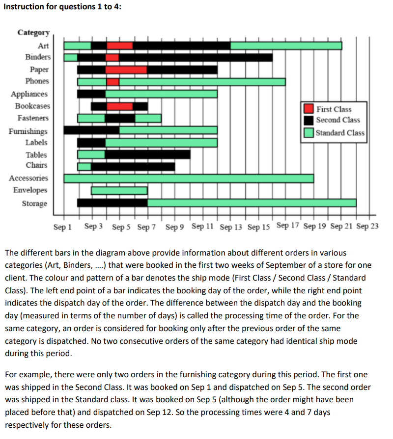 Paragraph Grap