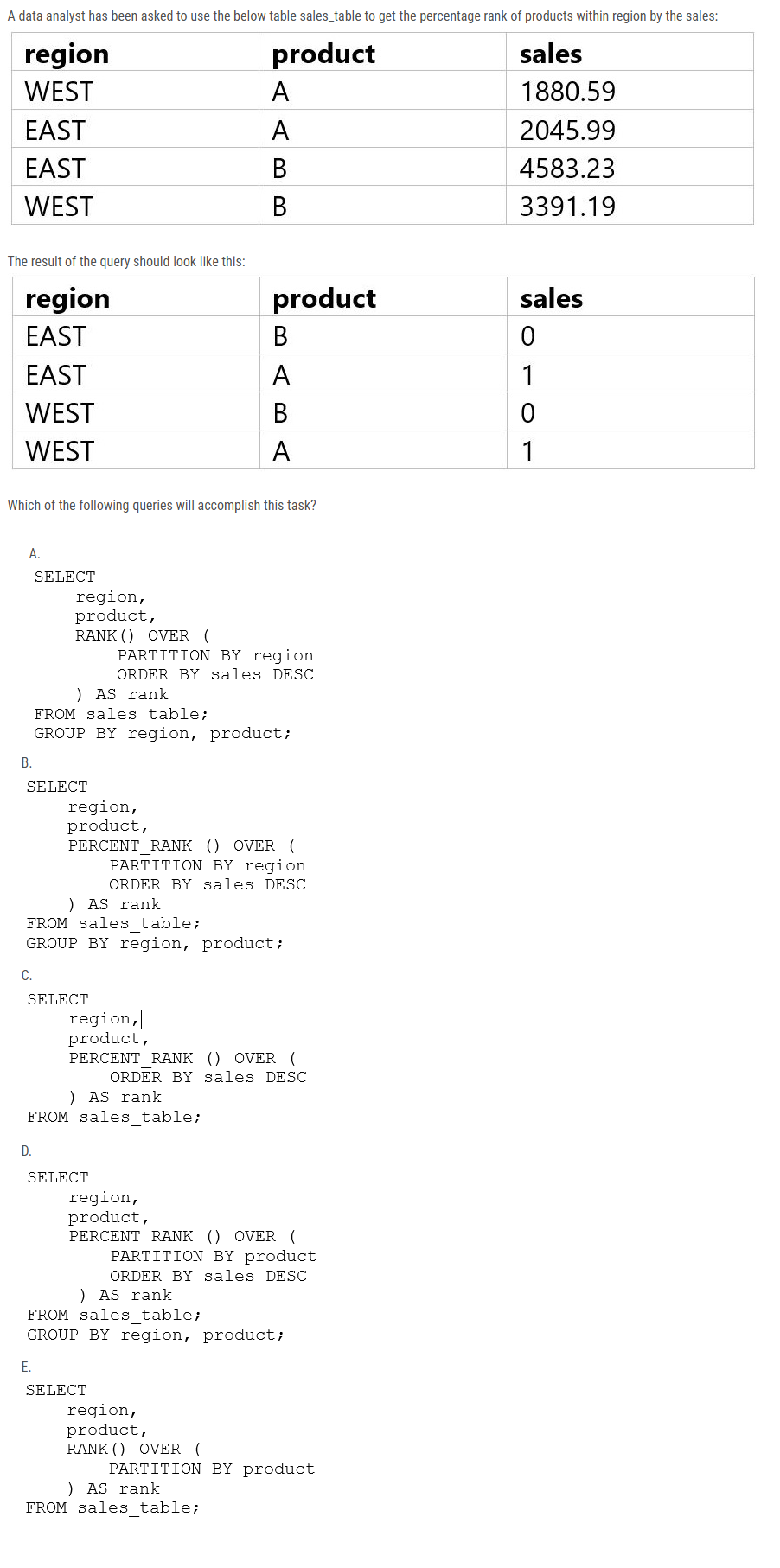 databricks